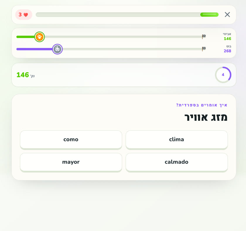 מסלול המירוץ באמצע דו-קרב: אביחי מול הבוט, 146 נקודות מול 268